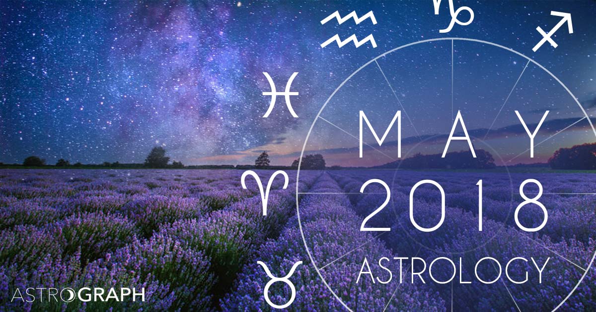 A May of Discovery of Soul Intention and Studied Action 