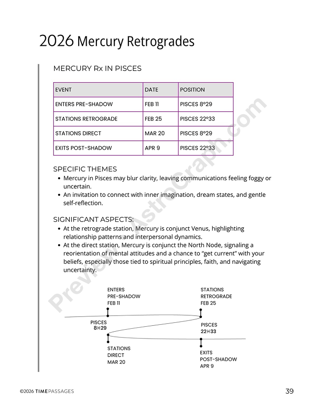 Preview page 5: Mercury Retrograde